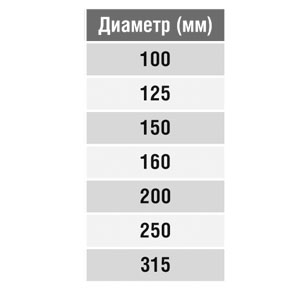 Отвод 90º круглый (оц. сталь) (250 мм)