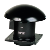 Крышный вентилятор Soler Palau TH 800 