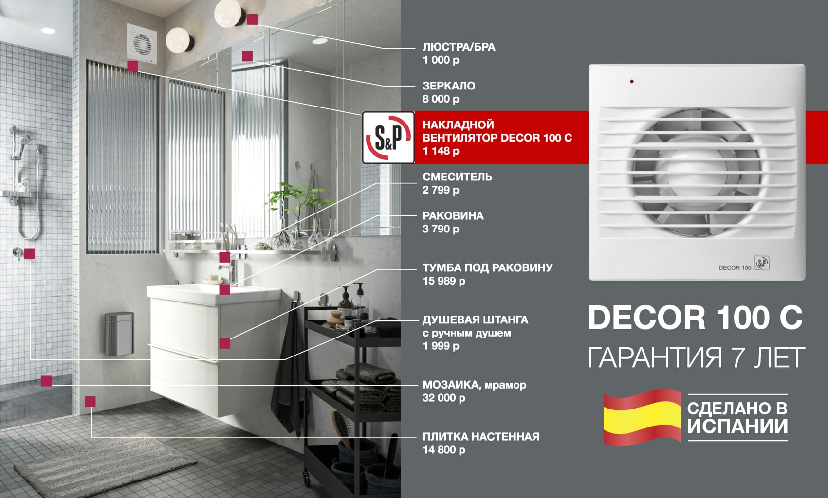 Вентилятор decor 100 c