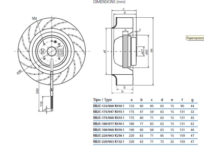 Центробежный вентилятор RB2C-180/077 K010 I
