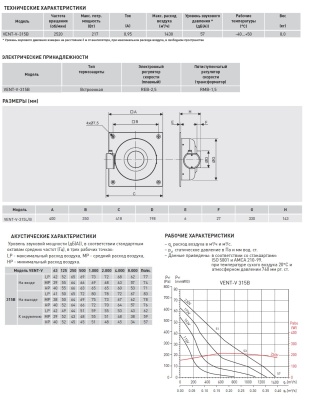 Канальный вентилятор на монтажной пластине Soler Palau VENT/V-315 B Канальный вентилятор на монтажной пластине Soler Palau VENT/V-315 B