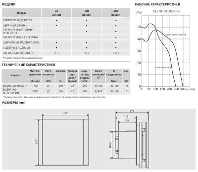 Вытяжной вентилятор Soler Palau SILENT-300 CHZ SILVER DESIGN 3C