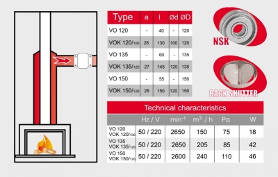 Высокотемпературный вентилятор BOK 120\100T Высокотемпературный вентилятор BOK 120\100T