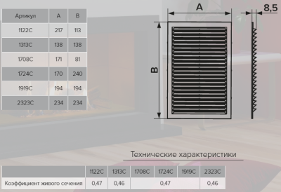 Вентиляционная решетка пластиковая ЭРА 1313С