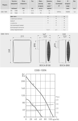 Вытяжной вентилятор Soler Palau EBB 100 N HT