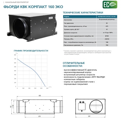 Канальный вентилятор Фьорди КВК Компакт 160 ЭКО