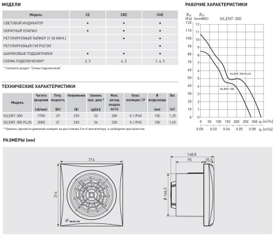 Вытяжной вентилятор Soler Palau SILENT-300 CRZ