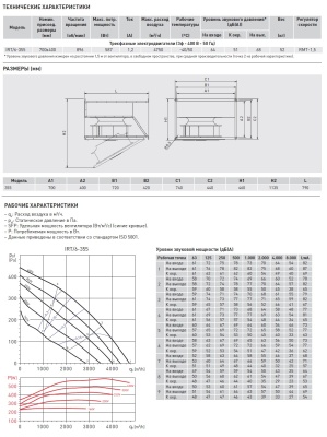 Канальный вентилятор Soler Palau IRT/6-355