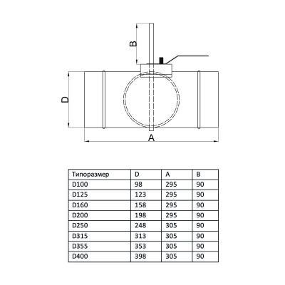 Дроссель-клапан круглый под электропривод (оц. сталь) d200