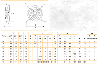 Осевой вентилятор с монтажной пластиной Soler Palau HCGB/2-315/I