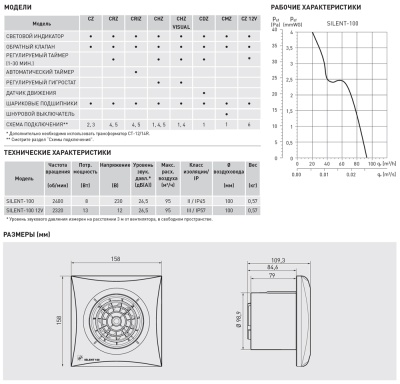 Вытяжной вентилятор Soler Palau SILENT-100 CHZ VISUAL 