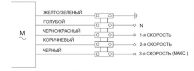 Переключатель для трехскоростных вентиляторов COM-3 