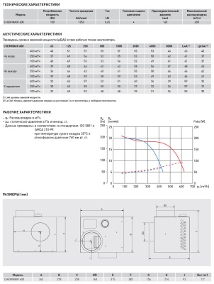 Высокотемпературный вентилятор Soler Palau CHEMINAIR 600  Высокотемпературный вентилятор Soler Palau CHEMINAIR 600