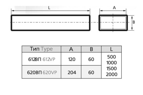 Воздуховод плоский пластиковый ЭРА 620ВП1,5 (204х60 мм/1,5 м)