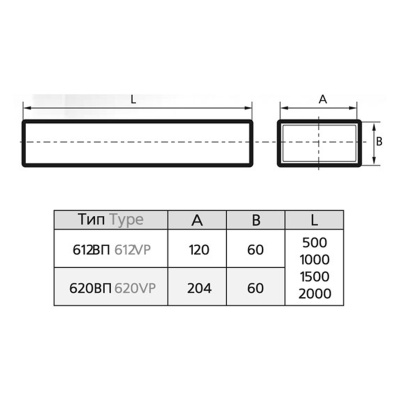 Воздуховод плоский пластиковый ЭРА 620ВП (204х60 мм/0,5 м)