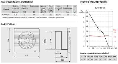 Вытяжной вентилятор Soler Palau Future-150TH