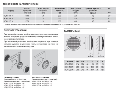 Оконный вытяжной вентилятор Soler Palau HCM-180N