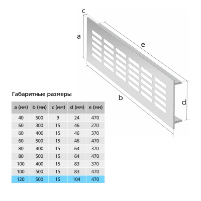 Вентиляционная решетка Благовест белая (500x120 мм) (2шт.)