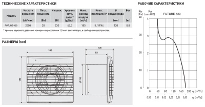 Вентилятор вытяжной 120 мм Soler Palau Future-120T